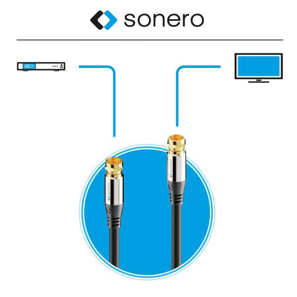 sonero SAT Antennen Kabel 7,5m