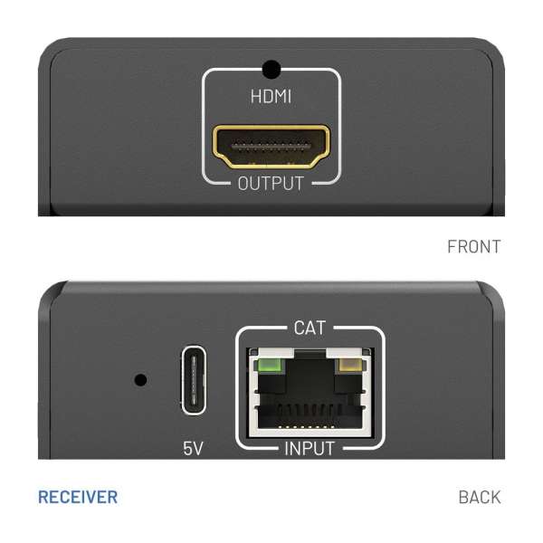 PureTools – HDMI-2.0-CatX-Extender-Set – 18 Gbit/s Signalverlängerung bis zu 60 m über Cat.6a-Kabel