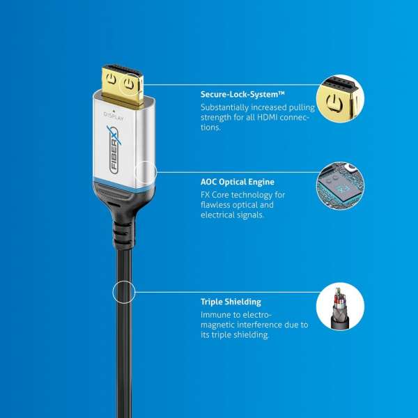 FiberX Serie - HDMI 8K Glasfaser Extender Kabel - 15m