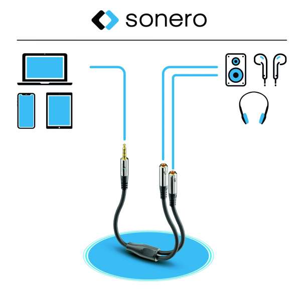 sonero 3,5mm (4pin) auf 2x 3,5mm Kopfhörer Adapter Kabel 0,25m