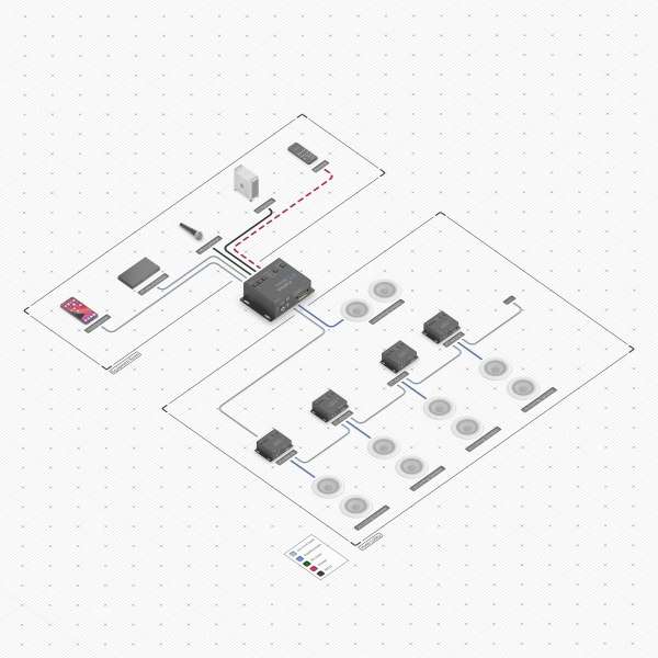 PureTools - Audio Verstärker 2x20W (Klasse D), 2 Leitungseingänge & 1 MIC Eingang