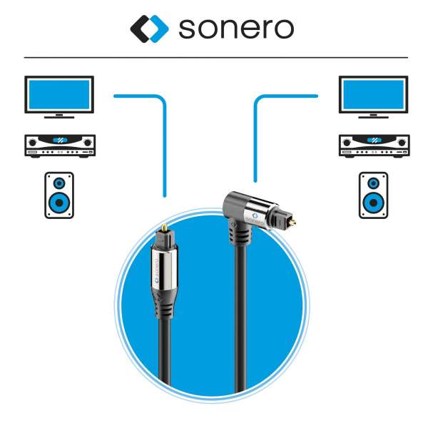 sonero Optisches Audio Kabel 1x90° 3,0m