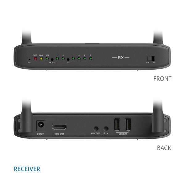 Wireless HD Extender Set, 150m - Cinema Serie