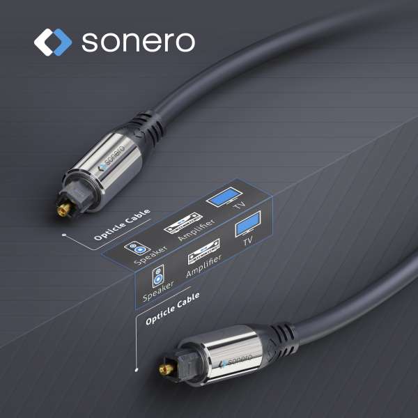 sonero Optisches Audio Kabel 20,0m