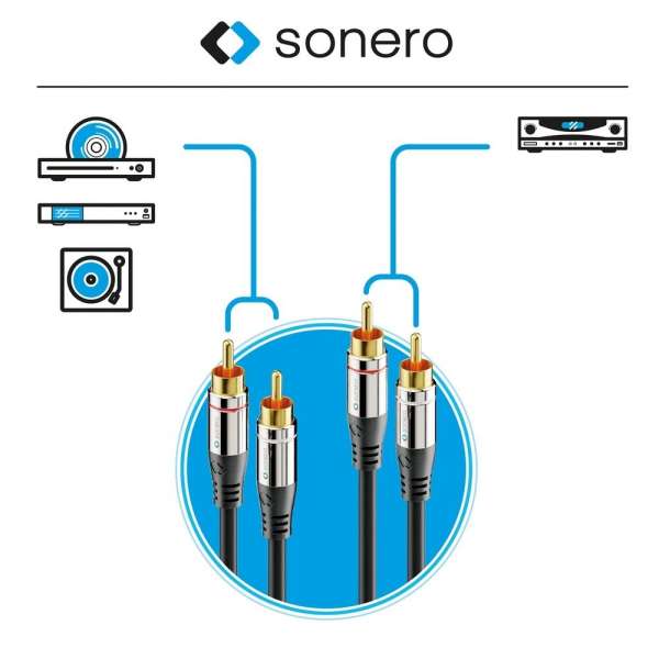 sonero 2x Cinch Stereo Audio Kabel 2,0m