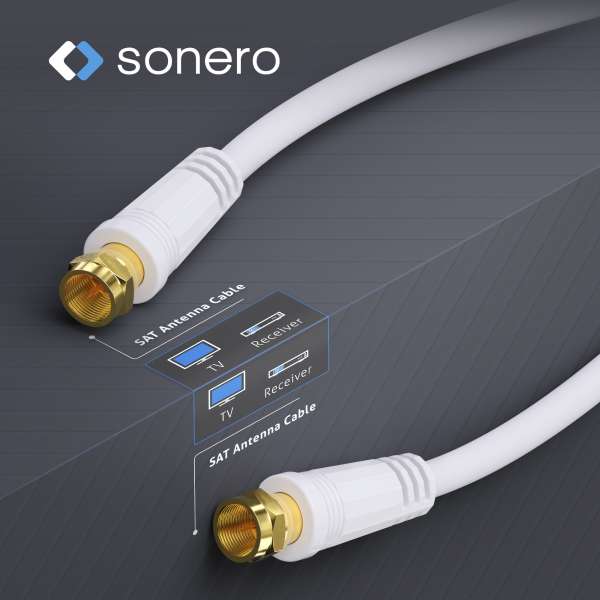 Sonero SAT Kabel, Class A, F Stecker / F Stecker, 1,00m , weiß