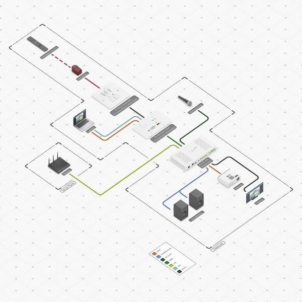 PureTools - Präsentations-Set, 1080p, HDBaseT