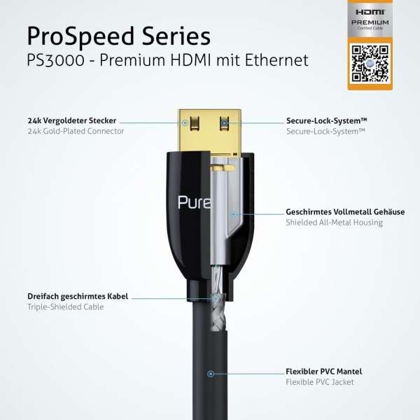 HDMI Kabel - ProSpeed Serie 1,00m