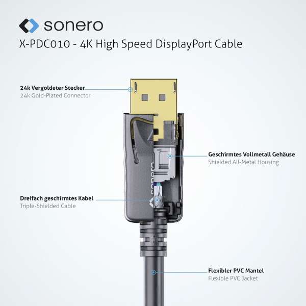 Sonero DisplayPort 1.2v Kabel, 4K60, 30AWG, schwarz, 1,50m