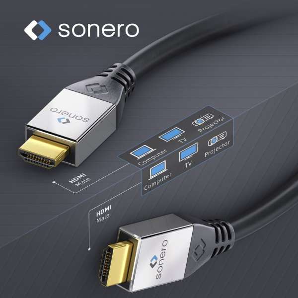 sonero HDMI Kabel 2,0m