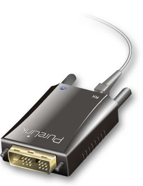 FX Serie - Glasfaser DVI Empfänger Modul