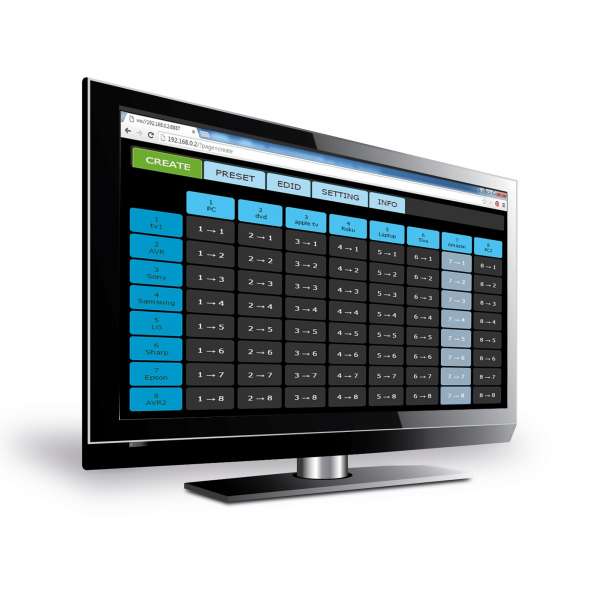 HDTools 4x4 HDMI 2.0a Integrierter Matrix Switcher - Ultra HD