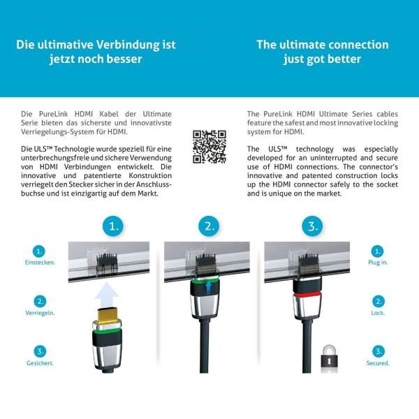 HDMI Kabel - Ultimate Active Serie - 10,00m - schwarz