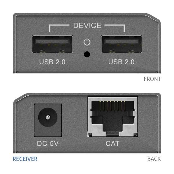 PureTools - ProAV USB 2.0 Extender Set - USB 2.0 480Mbps - 50m Reichweite