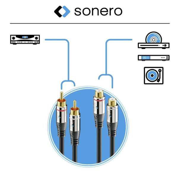 sonero 2x Cinch Stereo Verlängerung 2,0m