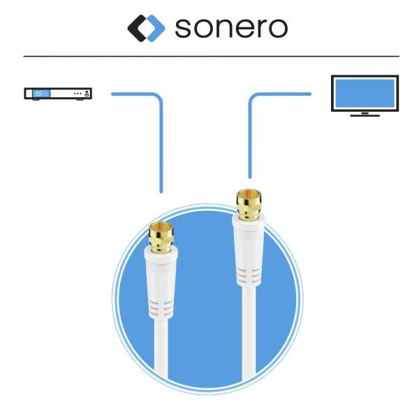 Sonero SAT Kabel, Class A, F Stecker / F Stecker, 20,0m , weiß