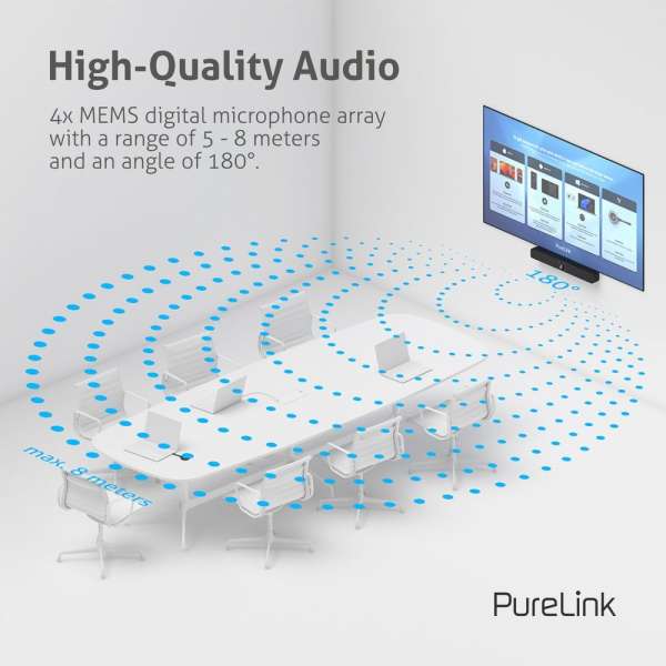 Vuelogic - Videobar mit AV Hub - VB300 - Kombination aus Soundbar, Kamera, Mikrofon und Umschalter