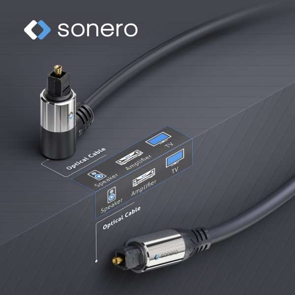 sonero Optisches Audio Kabel 1x90° 20,0m
