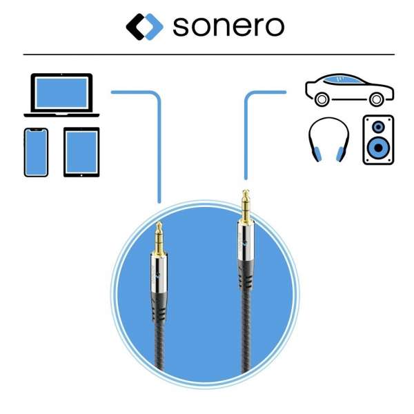 sonero 3,5mm Audio Kabel Nylon 5,0m