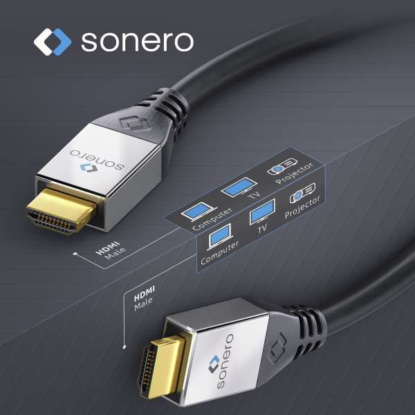 sonero Active HDMI Kabel 20,0m