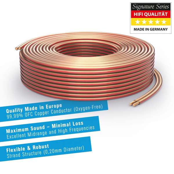 PureLink Lautsprecherkabel OFC 2x2,50mm², (0,20mm), 100,0m, transparent