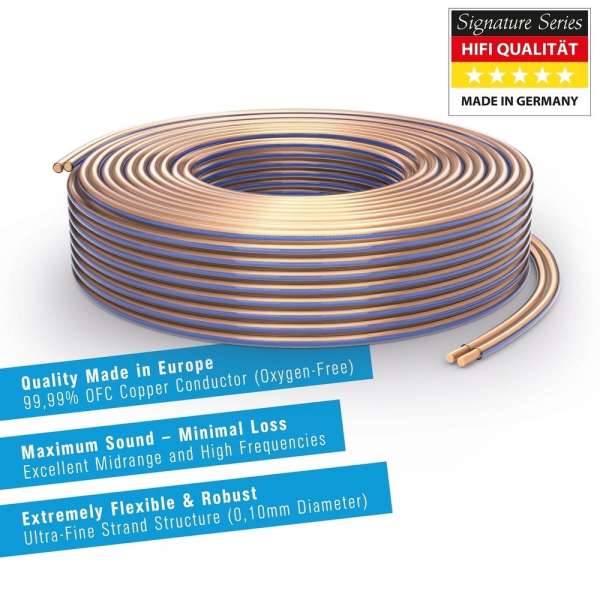 PureLink Lautsprecherkabel OFC 2x1,50mm² (0,10mm), 15,0m, transparent mit blauer Kennlinie