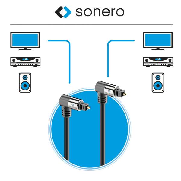 sonero Optisches Audio Kabel 2x90° 1,0m