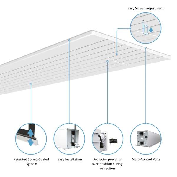 Hidetech Deckeneinbau-Leinwand, 312,4cm (123"), 264,9x165,6cm, 16:10