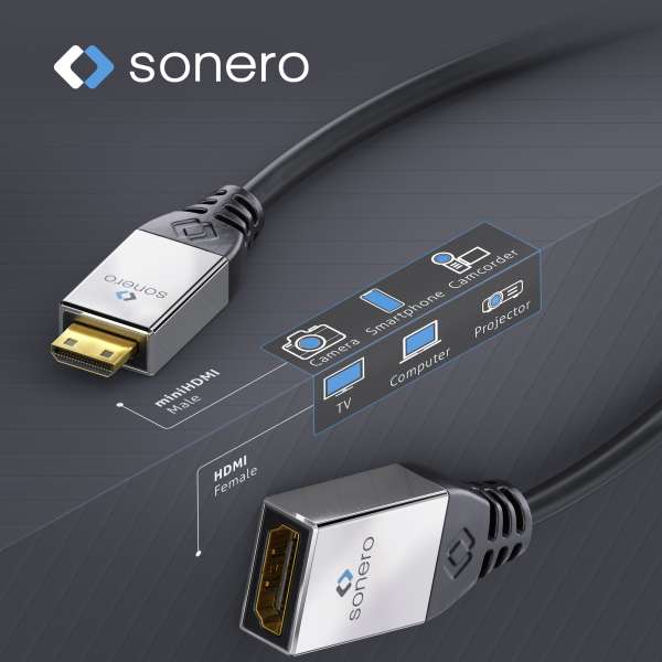 sonero Mini HDMI auf HDMI Adapter Kabel 0,25m